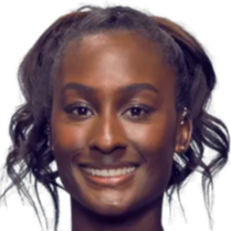 定比赛走向 定比赛走向