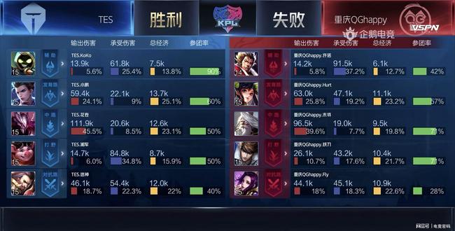 突破撕裂防 突破撕裂防