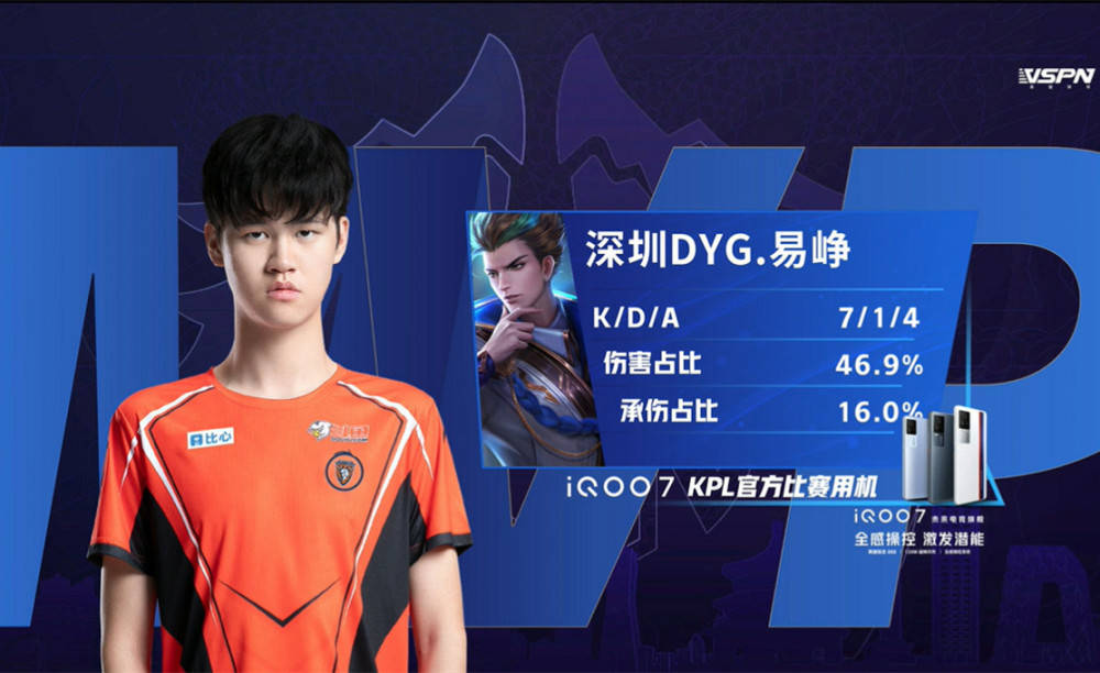 他的低位单 他的低位单