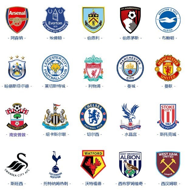 中国的就业 中国的就业