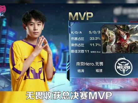 從黑馬到冠 從黑馬到冠