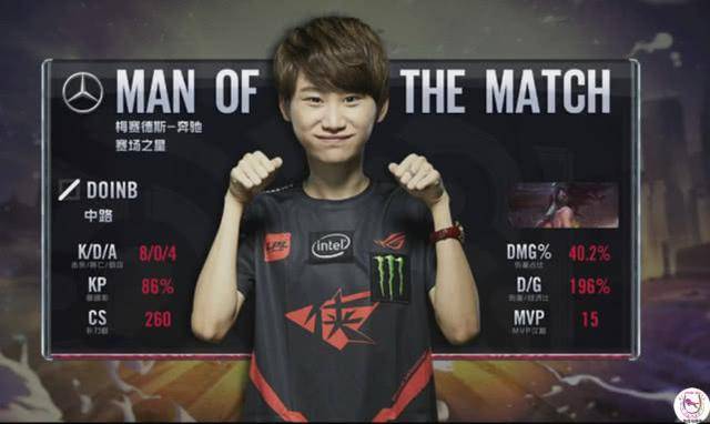 一点差距去 一点差距去